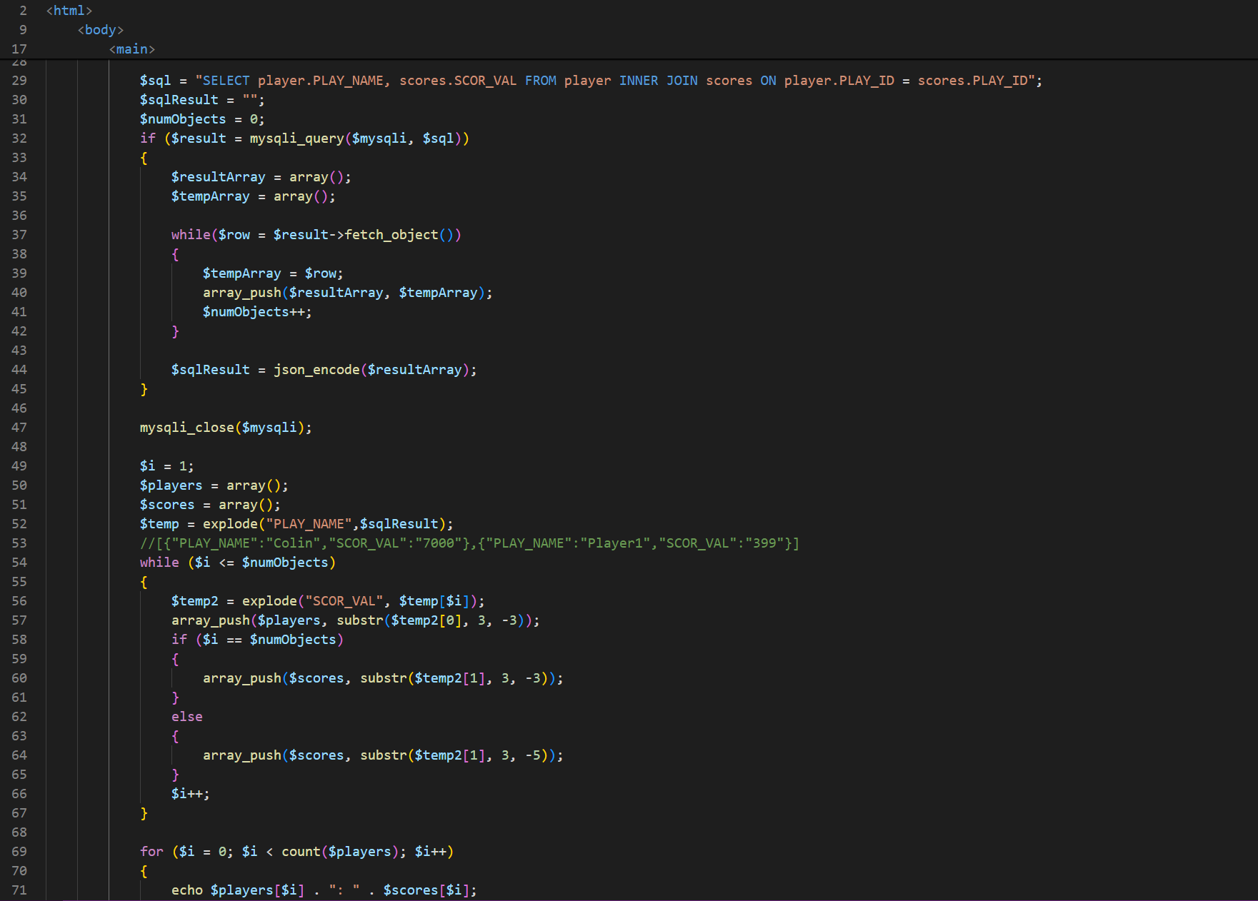 PHP for Player Score Display
